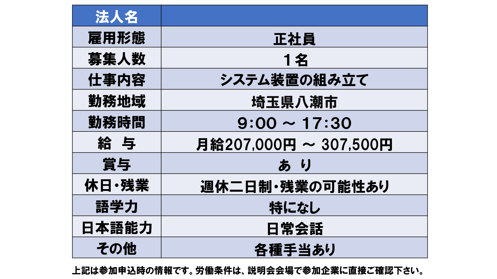 仕事、バイト、正社員